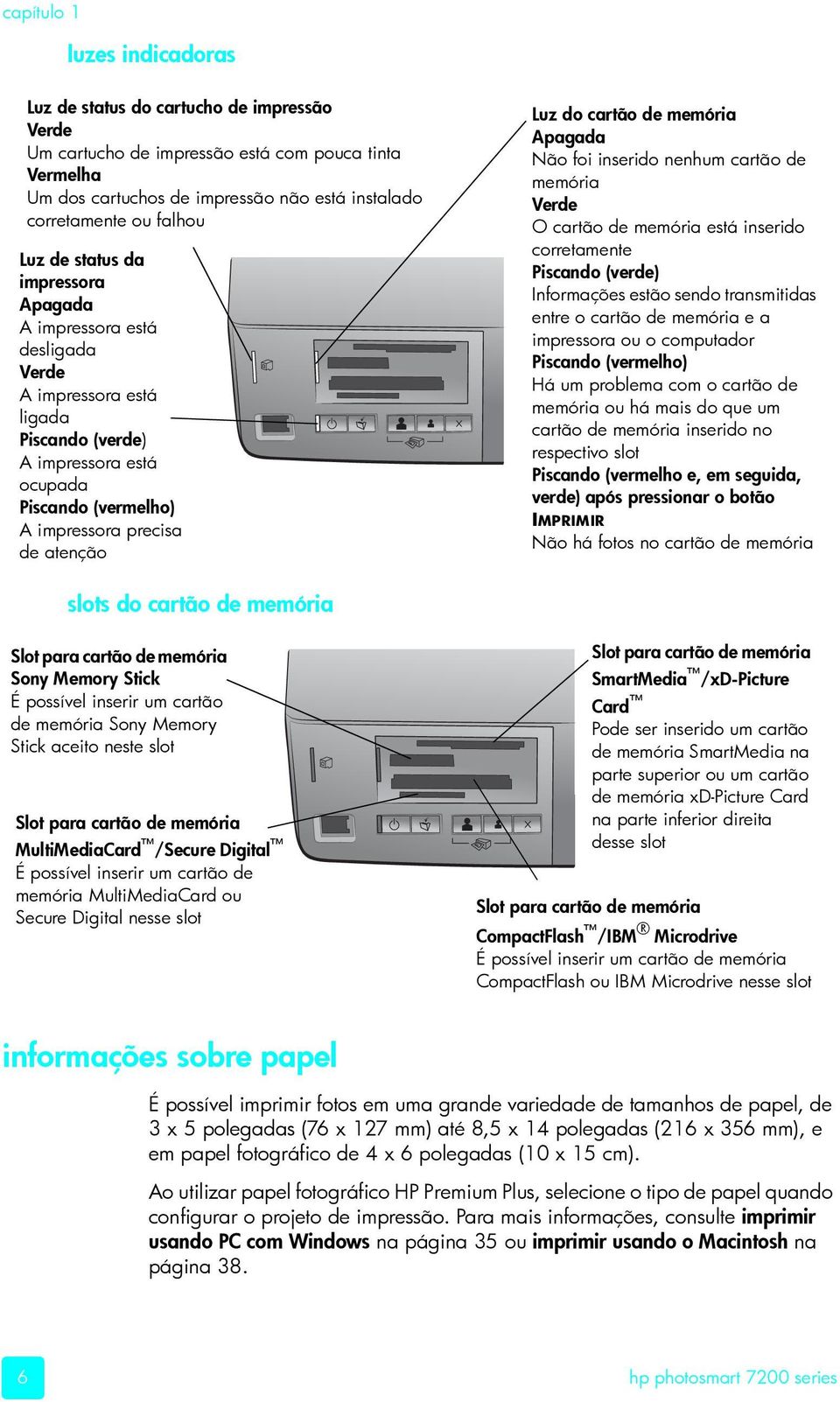 Luz do cartão de memória Apagada Não foi inserido nenhum cartão de memória Verde O cartão de memória está inserido corretamente Piscando (verde) Informações estão sendo transmitidas entre o cartão de