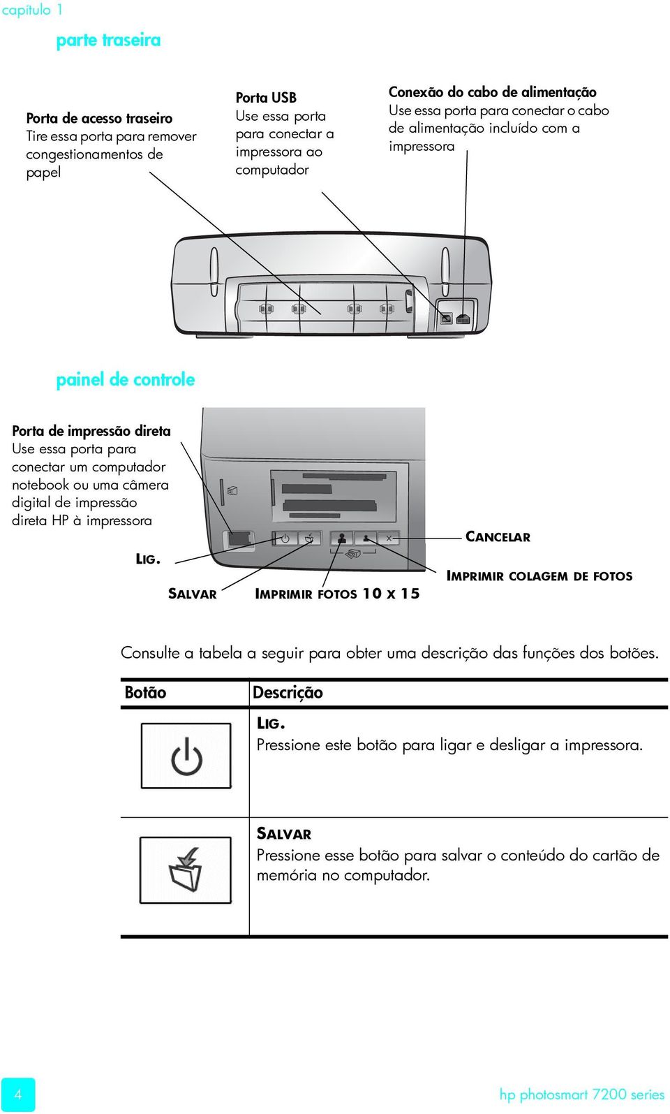 câmera digital de impressão direta HP à impressora LIG.