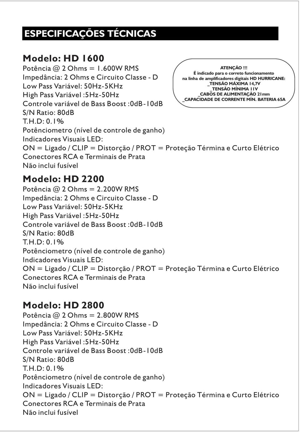 1% Potênciometro (nível de controle de ganho) Indicadores Visuais LED: ATENÇÃO!