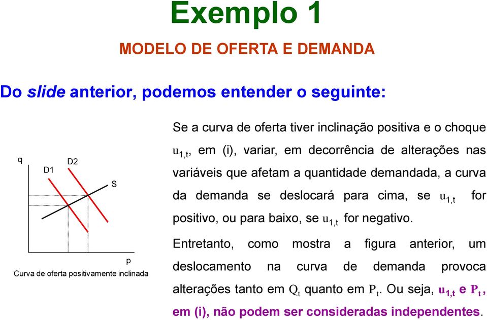 cima, se u 1, for posiivo, ou para baixo, se u 1, for negaivo.