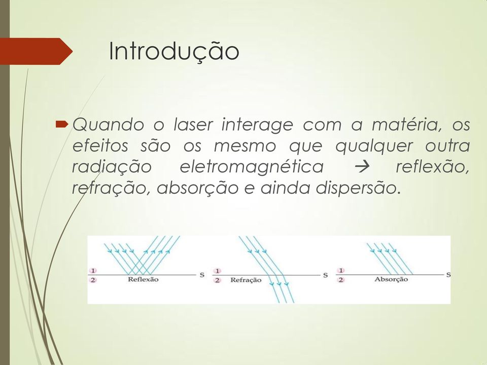 qualquer outra radiação eletromagnética