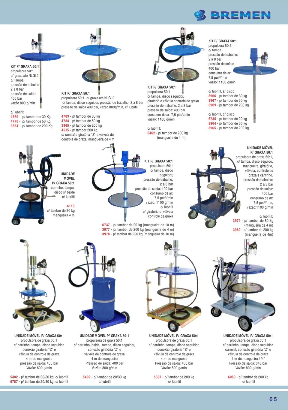 - p/ tambor de 30 kg 4784 - p/ tambor de 50 kg 3865 - p/ tambor de 200 kg 4515 - p/ tambor 200 kg, c/ conexão giratória Z e válvula de controle de graxa, mangueira de 4 m KIT P/ GRAXA 50:1 propulsora