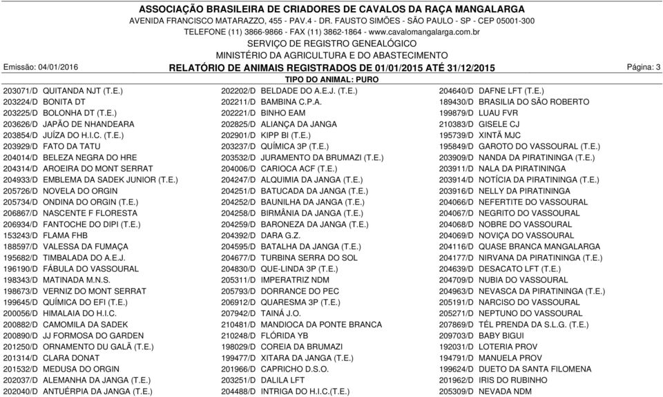 E.) 195739/D XINTÃ MJC 203929/D FATO DA TATU 203237/D QUÍMICA 3P (T.E.) 195849/D GAROTO DO VASSOURAL (T.E.) 204014/D BELEZA NEGRA DO HRE 203532/D JURAMENTO DA BRUMAZI (T.E.) 203909/D NANDA DA PIRATININGA (T.