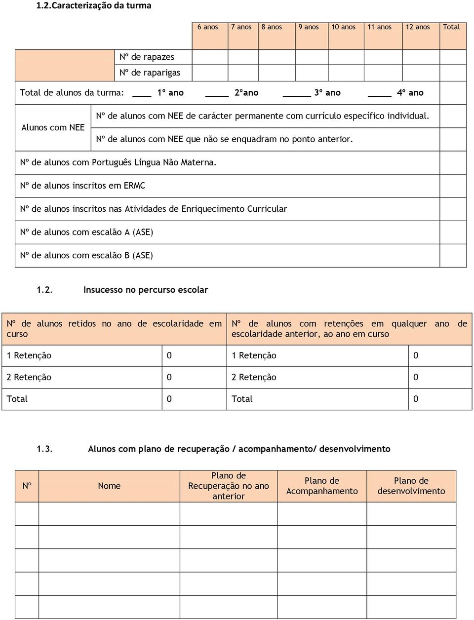 Nº de alunos inscritos em ERMC Nº de alunos inscritos nas Atividades de Enriquecimento Curricular Nº de alunos com escalão A (ASE) Nº de alunos com escalão B (ASE) 1.2.