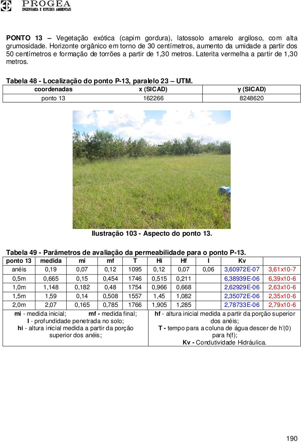 Tabela 48 - Localização do ponto P-13, paralelo 23 UTM. coordenadas x (SICAD) y (SICAD) ponto 13 162266 8248620 Ilustração 103 - Aspecto do ponto 13.