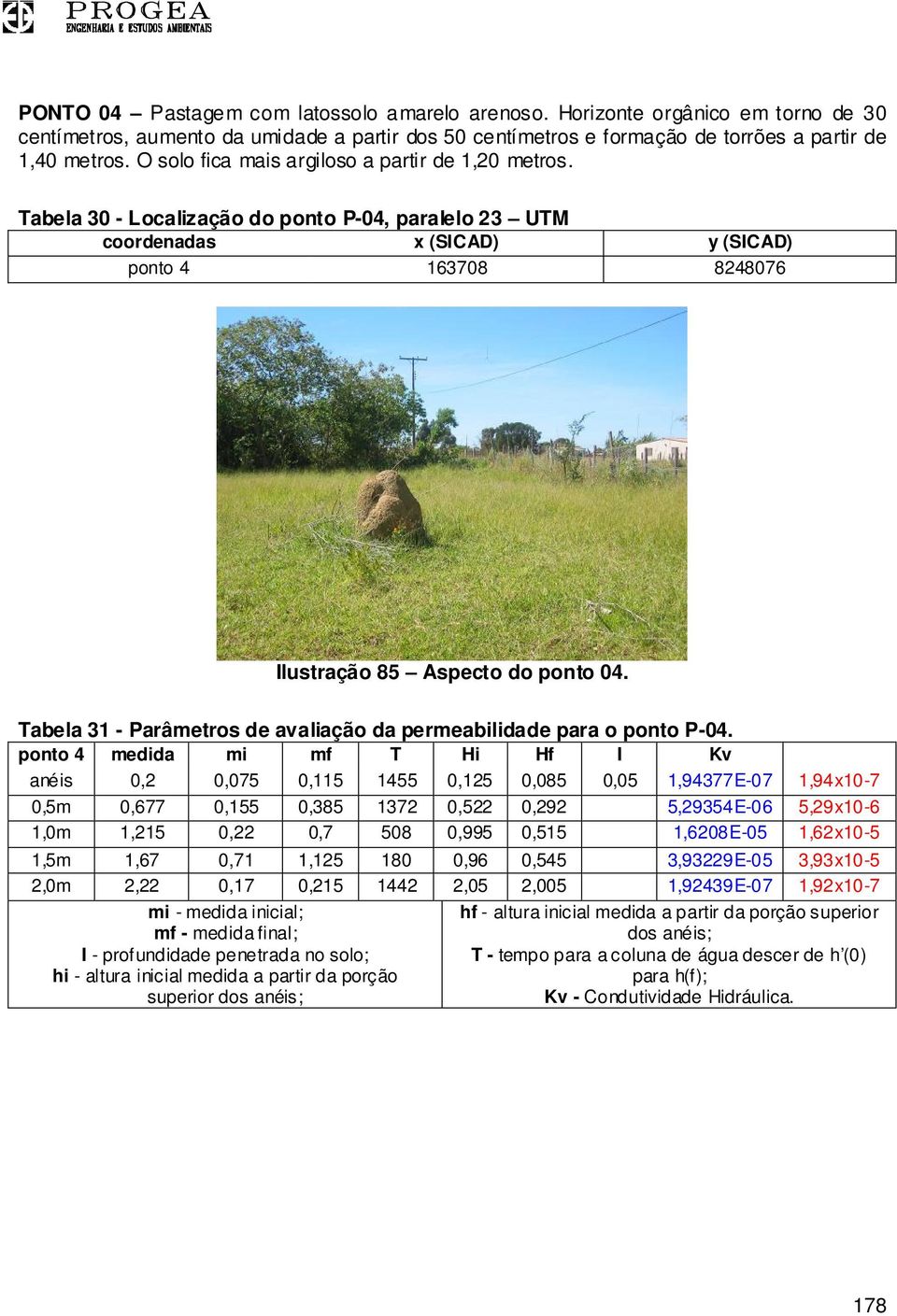 Tabela 31 - Parâmetros de avaliação da permeabilidade para o ponto P-04.