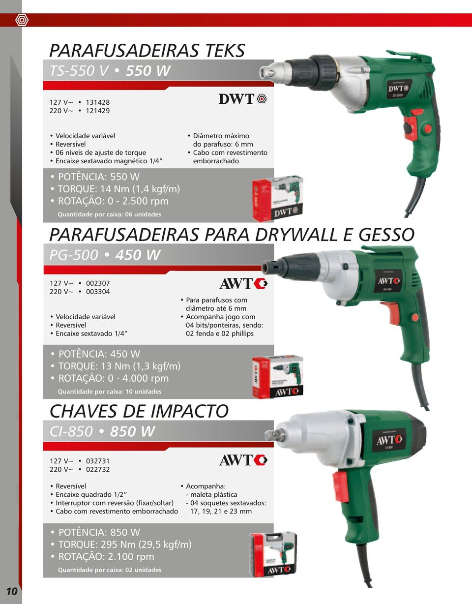 500 rpm Quantidade por caixa: 06 unidades Diâmetro máximo do parafuso: 6 mm Cabo com revestimento emborrachado PARAFUSADEIRAS PARA DRYWALL E GESSO PG-500 450 W 127 V~ 002307 220 V~ 003304 Velocidade