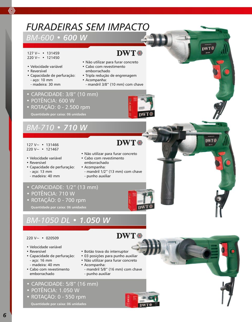 500 rpm Quantidade por caixa: 06 unidades BM-710 710 W 127 V~ 131466 220 V~ 121467 Velocidade variável Reversível Capacidade de perfuração: - aço: 13 mm - madeira: 40 mm Não utilizar para furar