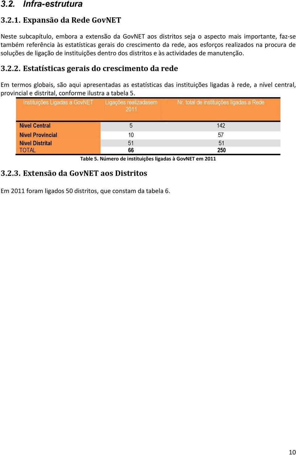 esforços realizados na procura de soluções de ligação de instituições dentro dos distritos e às actividades de manutenção. 3.2.