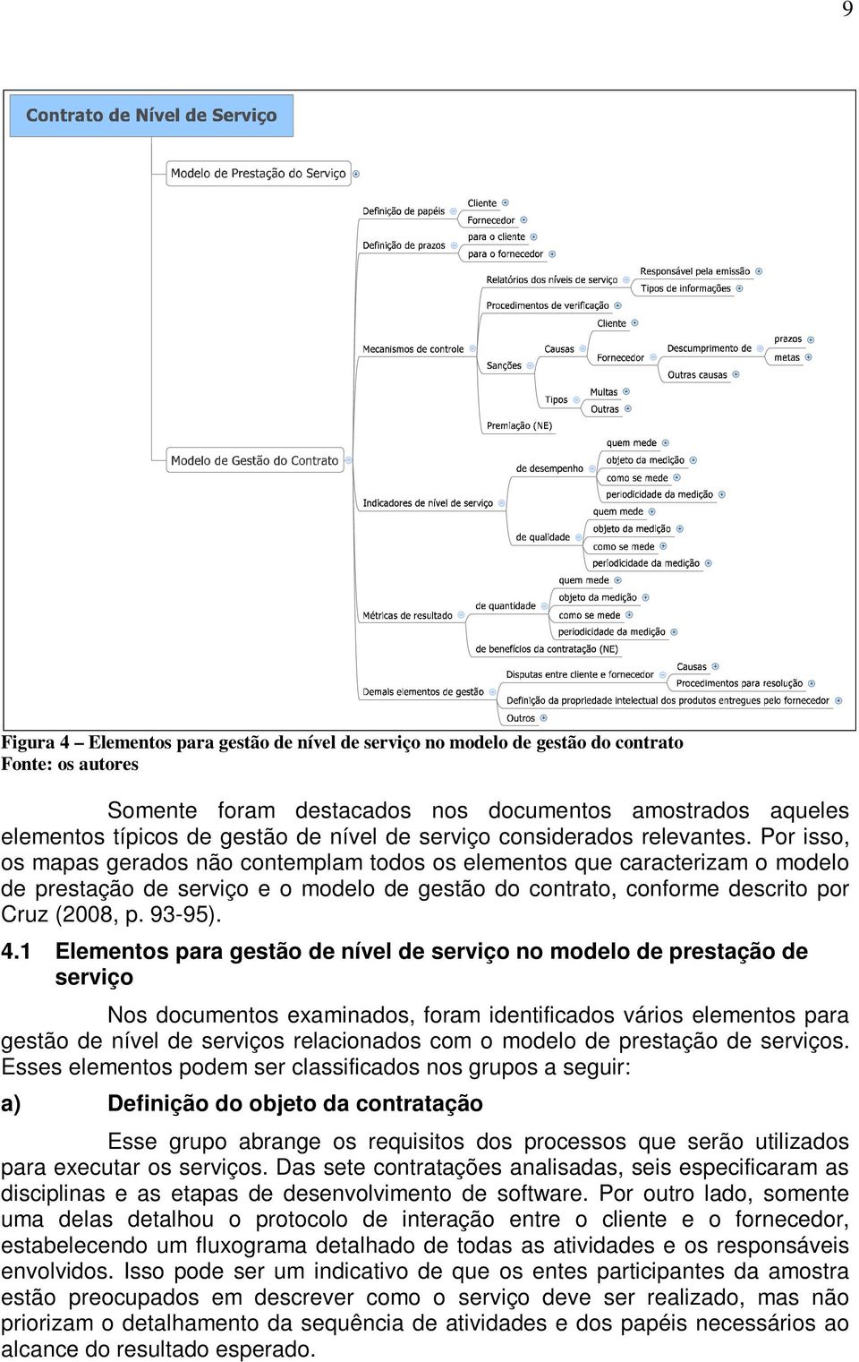 Por isso, os mapas gerados não contemplam todos os elementos que caracterizam o modelo de prestação de serviço e o modelo de gestão do contrato, conforme descrito por Cruz (2008, p. 93-95). 4.