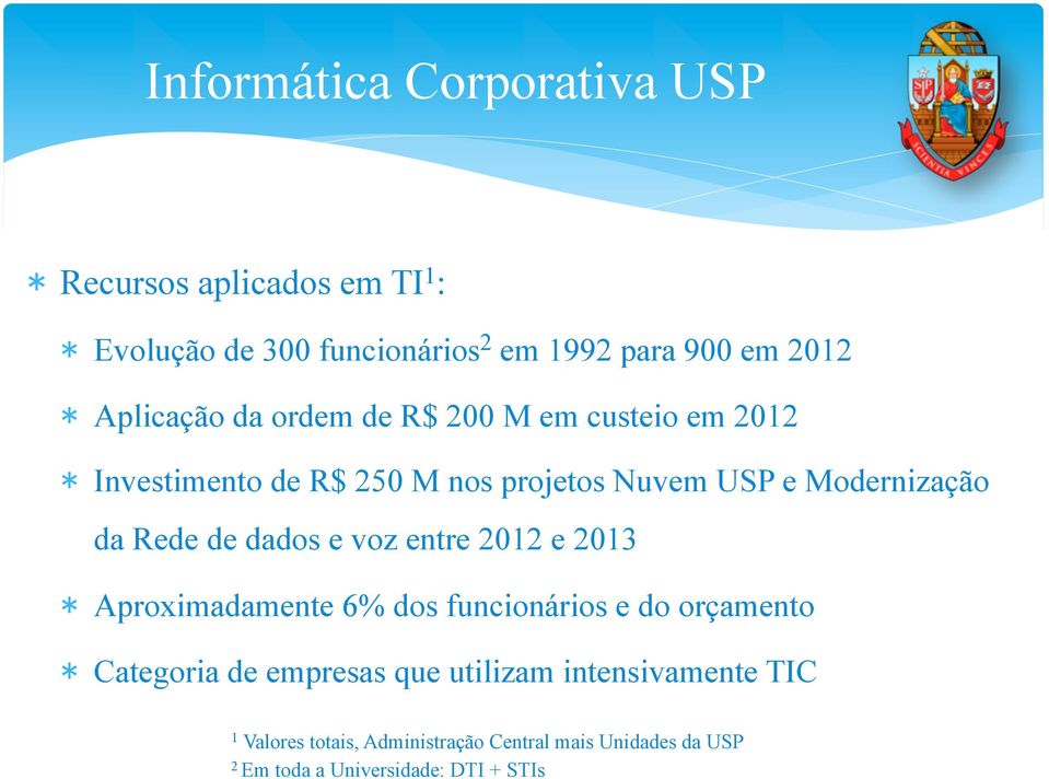 Rede de dados e voz entre 2012 e 2013 * Aproximadamente 6% dos funcionários e do orçamento * Categoria de empresas que