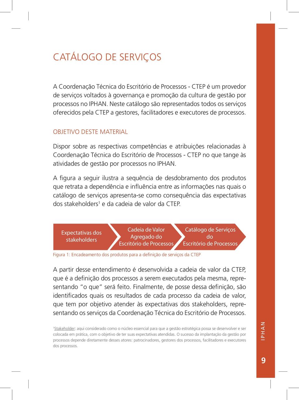 OBJETIVO DESTE MATERIAL Dispor sobre as respectivas competências e atribuições relacionadas à Coordenação Técnica do Escritório de Processos - CTEP no que tange às atividades de gestão por no IPHAN.