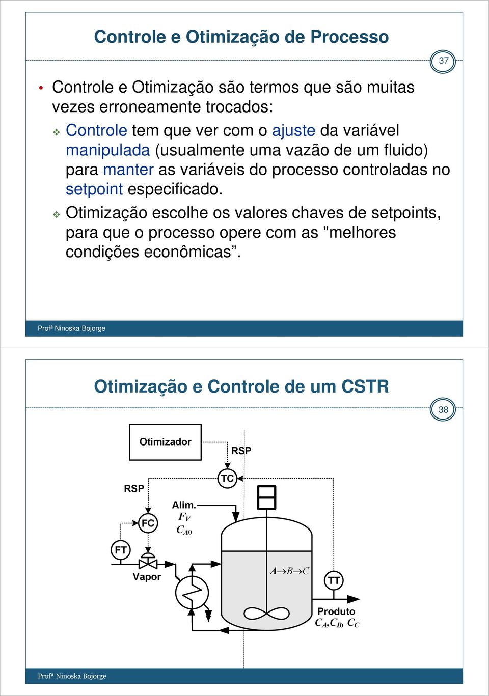 setpoint especificado.