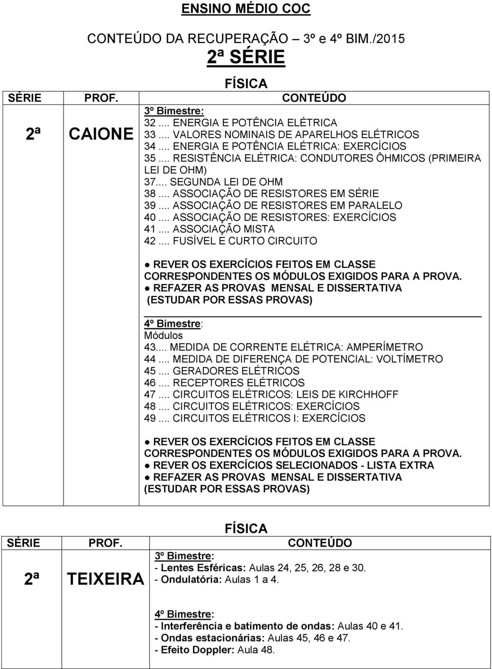 .. ASSOCIAÇÃO DE RESISTORES: EXERCÍCIOS 41... ASSOCIAÇÃO MISTA 42... FUSÍVEL E CURTO CIRCUITO REVER OS EXERCÍCIOS FEITOS EM CLASSE CORRESPONDENTES OS MÓDULOS EXIGIDOS PARA A PROVA.