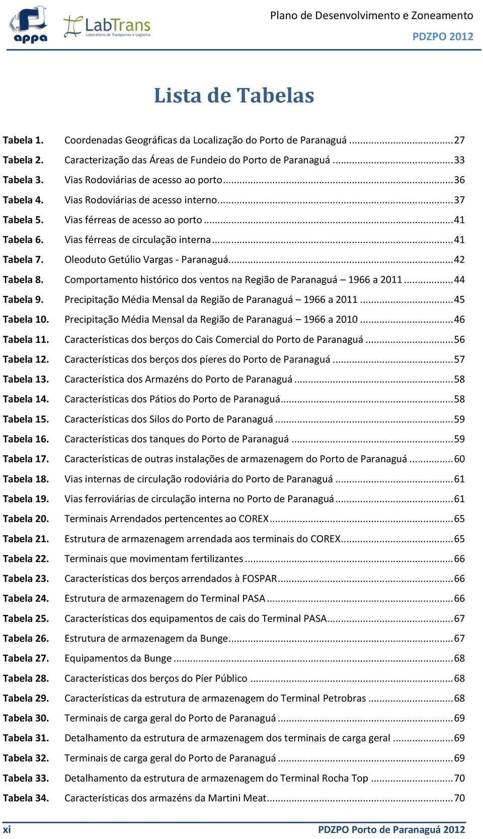 Oleoduto Getúlio Vargas - Paranaguá... 42 Tabela 8. Comportamento histórico dos ventos na Região de Paranaguá 1966 a 2011... 44 Tabela 9. Precipitação Média Mensal da Região de Paranaguá 1966 a 2011.