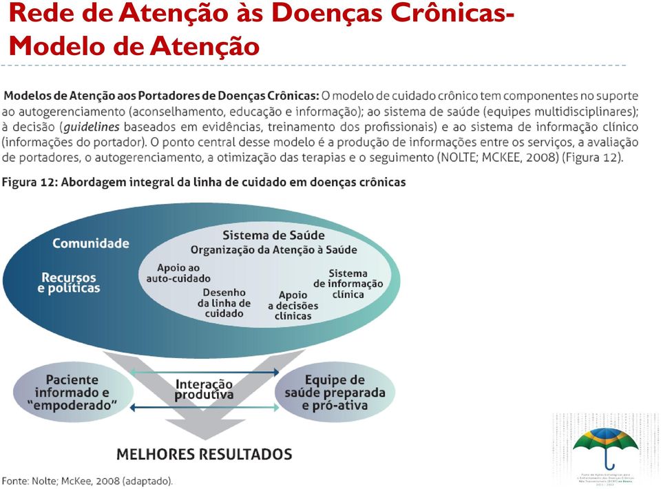 Doenças