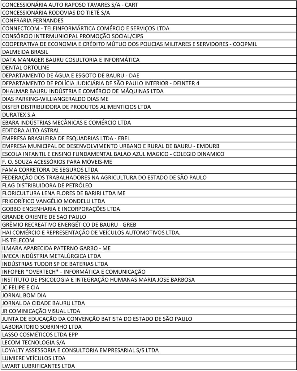 ESGOTO DE BAURU - DAE DEPARTAMENTO DE POLÍCIA JUDICIÁRIA DE SÃO PAULO INTERIOR - DEINTER 4 DHALMAR BAURU INDÚSTRIA E COMÉRCIO DE MÁQUINAS LTDA DIAS PARKING-WILLIANGERALDO DIAS ME DISFER DISTRIBUIDORA