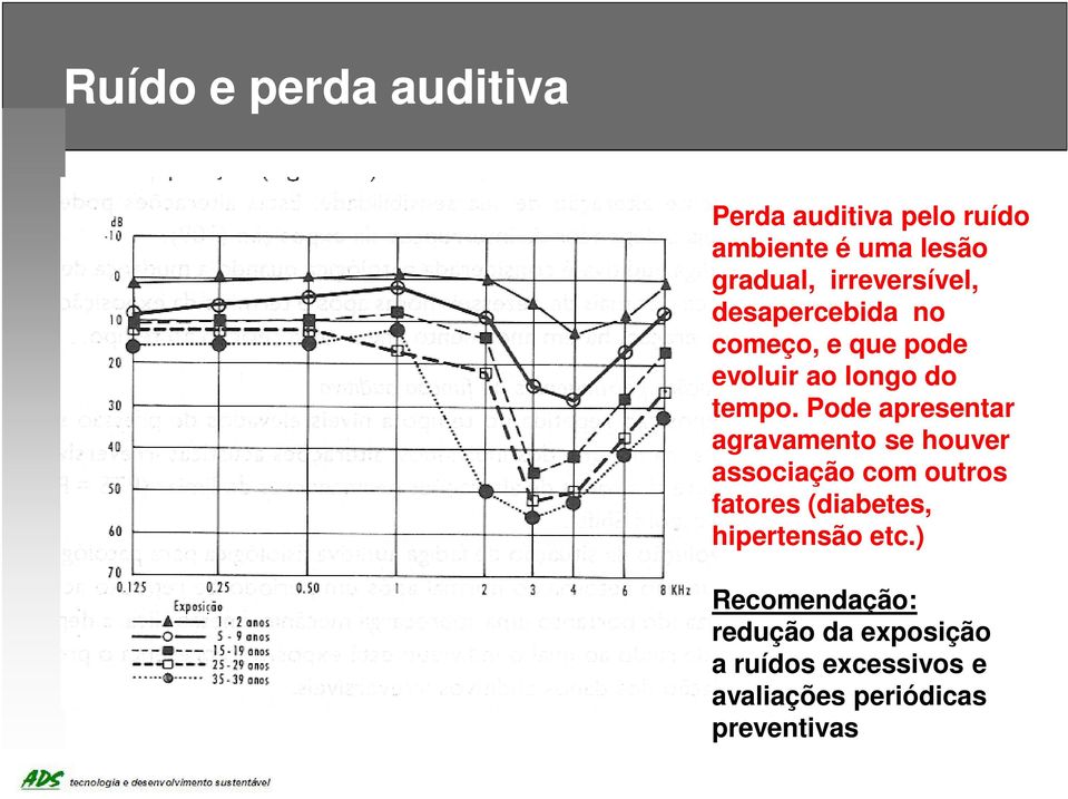 Pode apresentar agravamento se houver associação com outros fatores (diabetes,