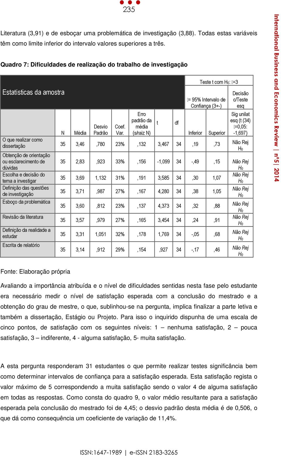 Erro padrão da média (s/raiz N) t df Teste t com H0: =3 = 95% Intervalo de Confiança (3+-) Decisão c/teste esq Sig unilat esq (t (34) =0,05: -1,697) N Média Inferior Superior O que realizar como