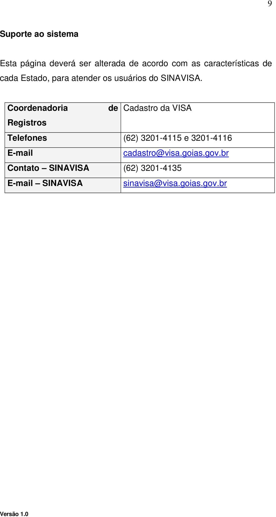 Coordenadoria de Cadastro da VISA Registros Telefones (62) 3201-4115 e 3201-4116