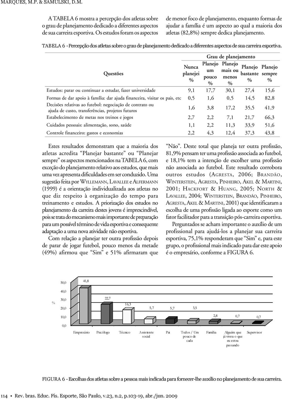 TABELA 6 -Percepção dos atletas sobre o grau de planejamento dedicado a diferentes aspectos de sua carreira esportiva.