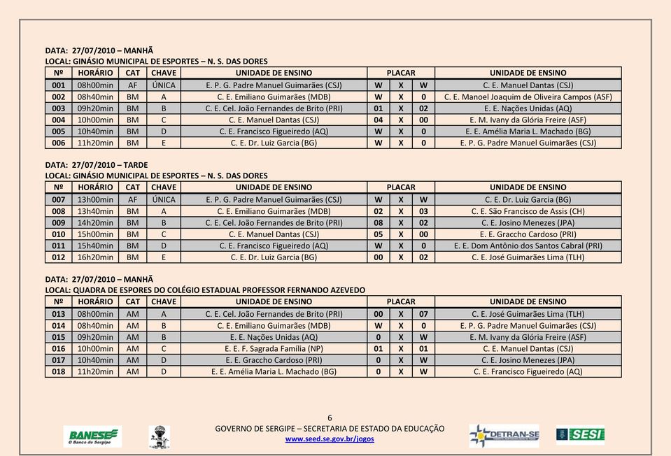 E. Amélia Maria L. Machado (BG) 006 11h20min BM E C. E. Dr. Luiz Garcia (BG) W X 0 E. P. G. Padre Manuel Guimarães (CSJ) DATA: 27/07/2010 TARDE 007 13h00min AF ÚNICA E. P. G. Padre Manuel Guimarães (CSJ) W X W C.