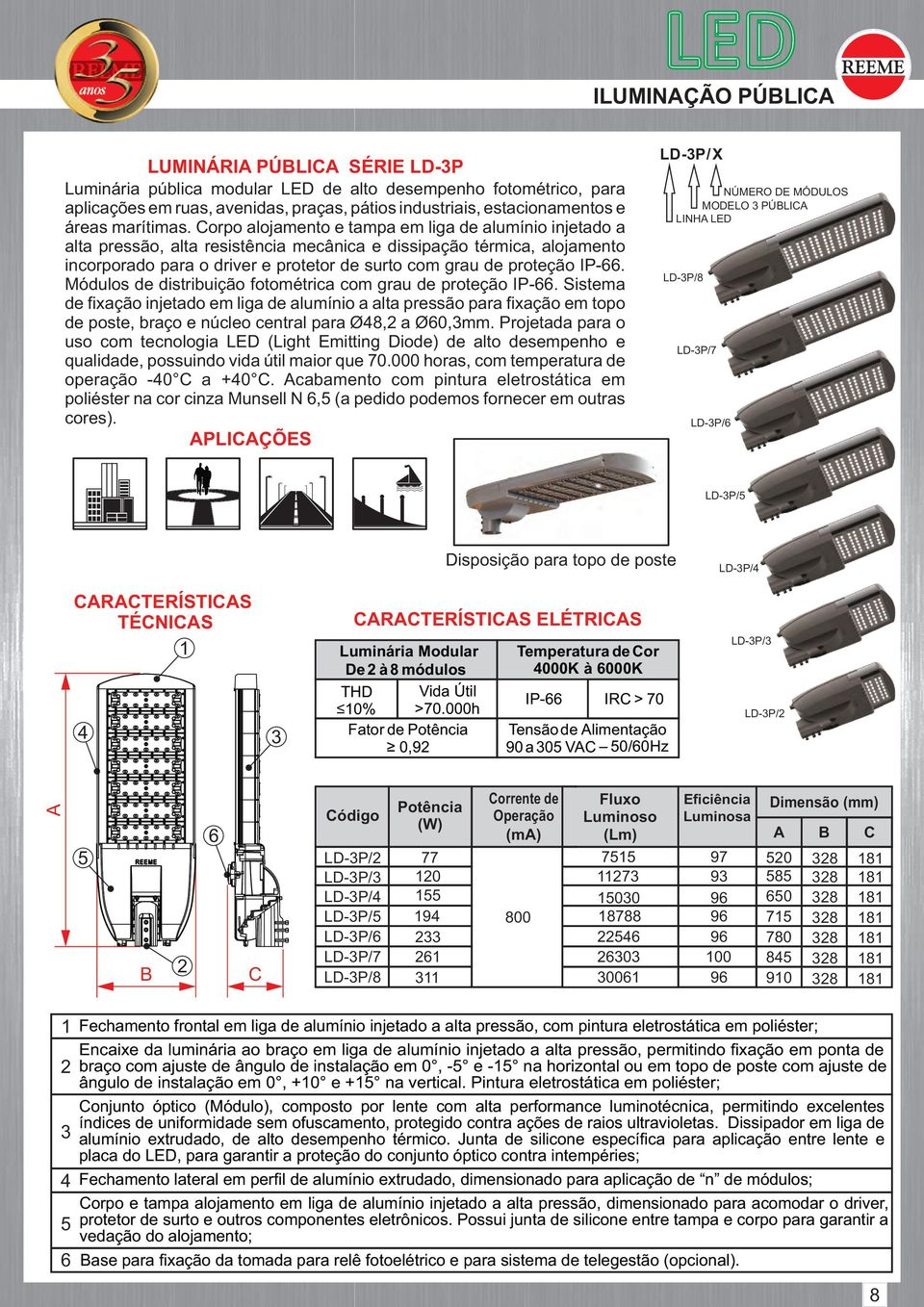 orpo alojamento e tampa em liga de alumínio injetado a alta pressão, alta resistência mecânica e dissipação térmica, alojamento incorporado para o driver e protetor de surto com grau de proteção IP-.