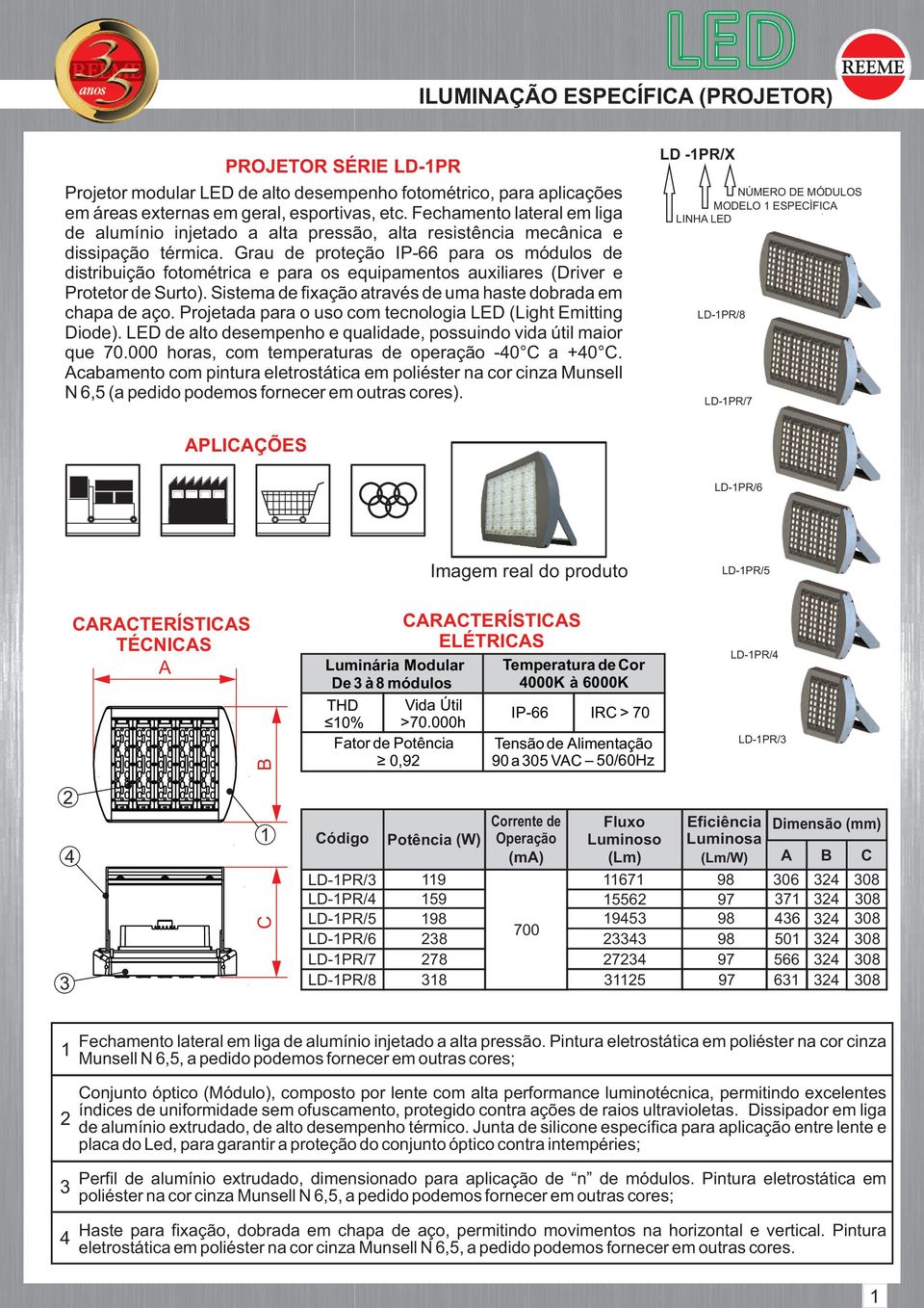 Grau de proteção IP- para os módulos de distribuição fotométrica e para os equipamentos auxiliares (Driver e Protetor de Surto). Sistema de fixação através de uma haste dobrada em chapa de aço.