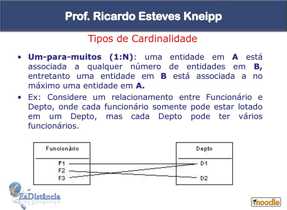 entidade em A.