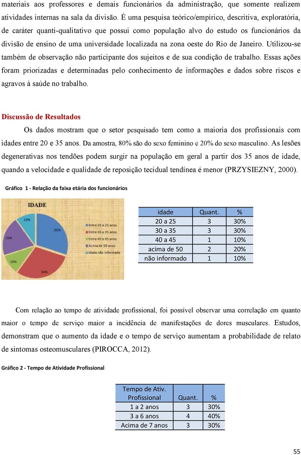 na zona oeste do Rio de Janeiro. Utilizou-se também de observação não participante dos sujeitos e de sua condição de trabalho.