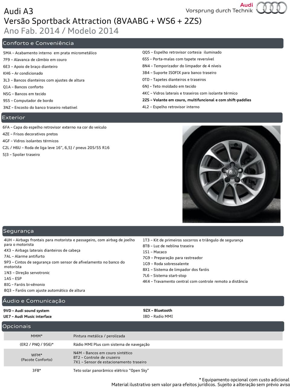 iluminado 6SS Porta-malas com tapete reversível 8N4 Temporizador do limpador de 4 níveis 3B4 Suporte ISOFIX para banco traseiro 0TD Tapetes dianteiros e traseiros 6NJ Teto moldado em tecido 4KC