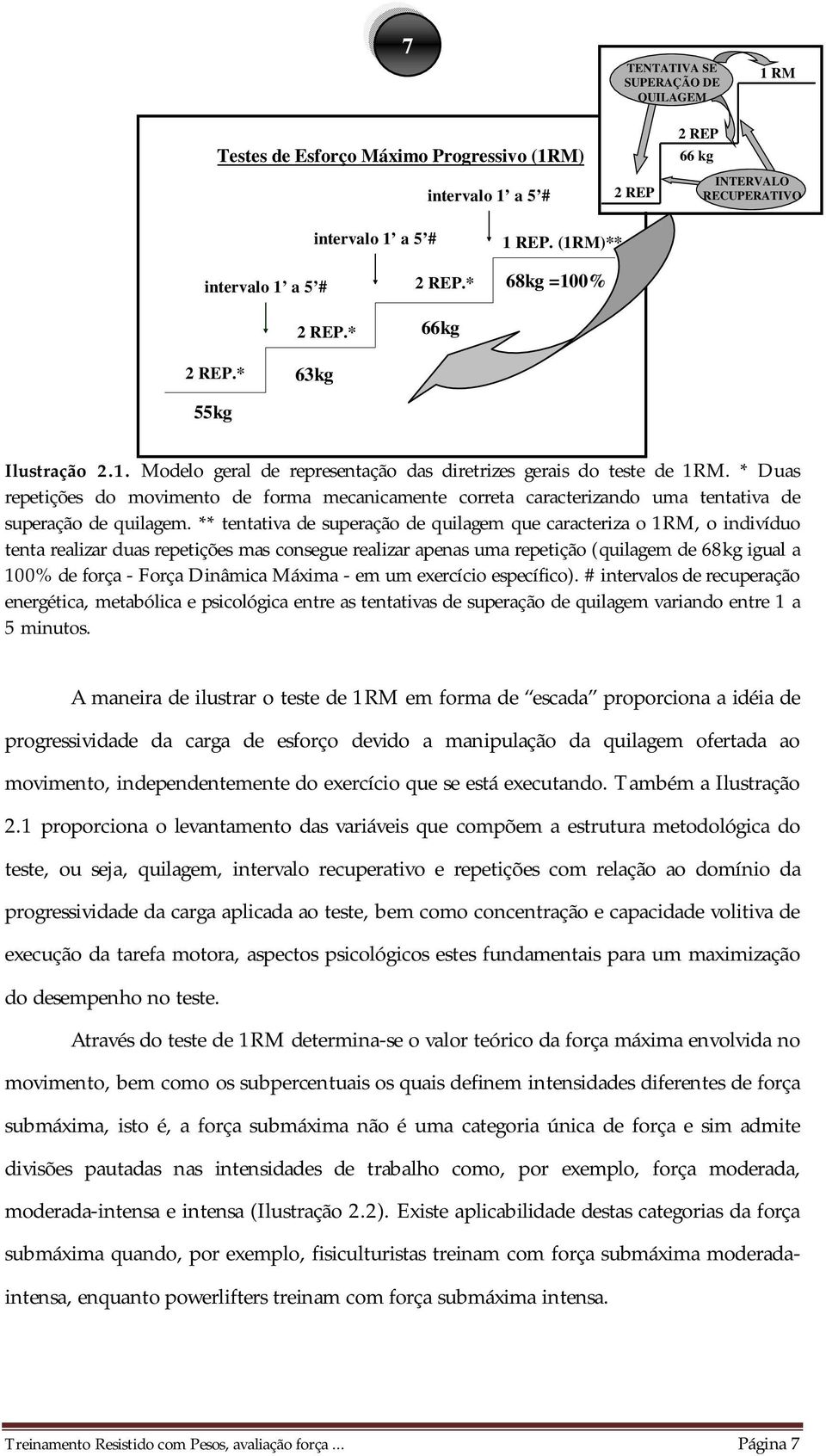 * Duas repetições do movimento de forma mecanicamente correta caracterizando uma tentativa de superação de quilagem.