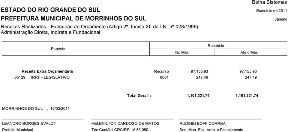 101.331,74 MORRINHOS DO SUL, 10/03/2011 LEANDRO BORGES EVALDT Prefeito Municipal