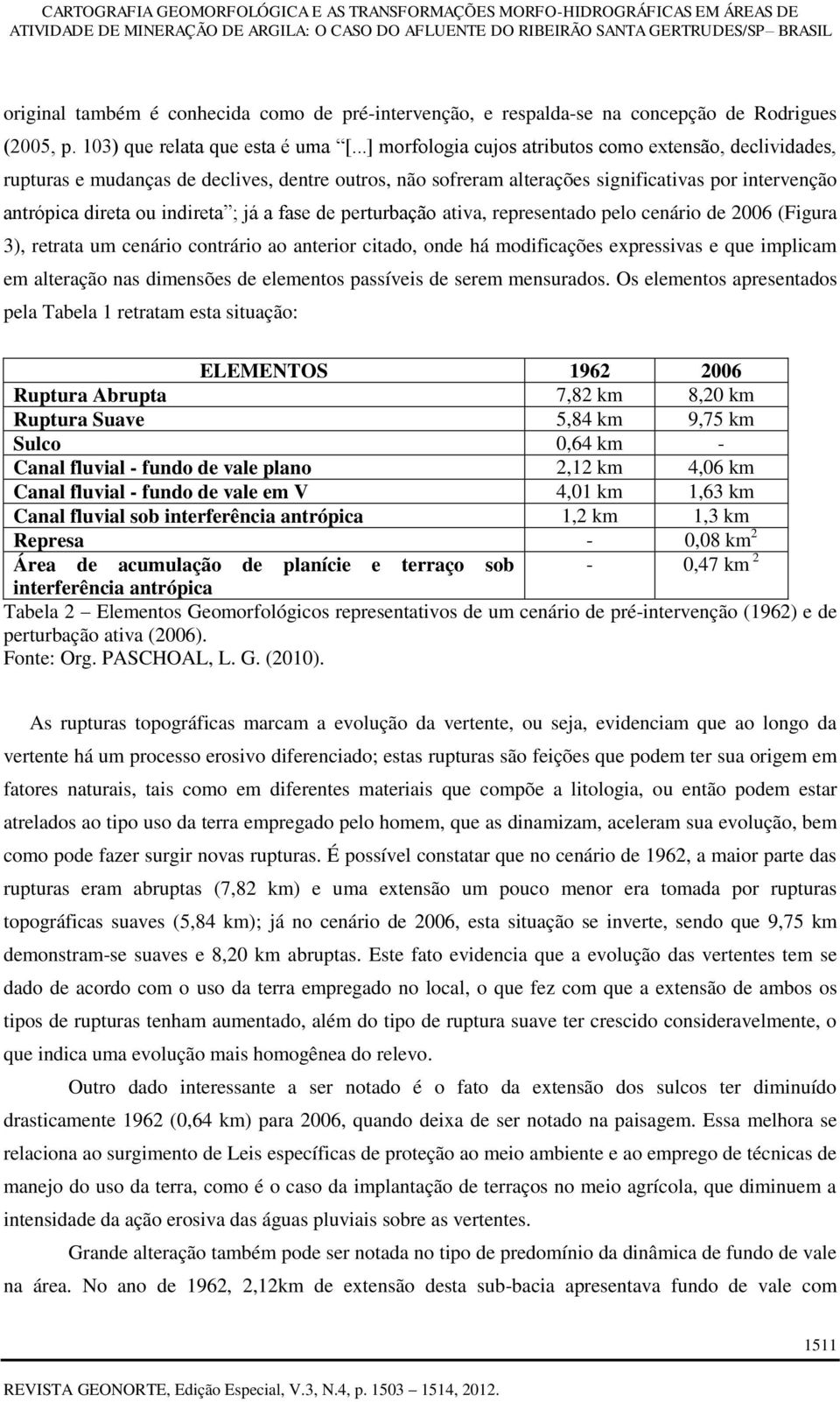 fase de perturbação ativa, representado pelo cenário de 2006 (Figura 3), retrata um cenário contrário ao anterior citado, onde há modificações expressivas e que implicam em alteração nas dimensões de