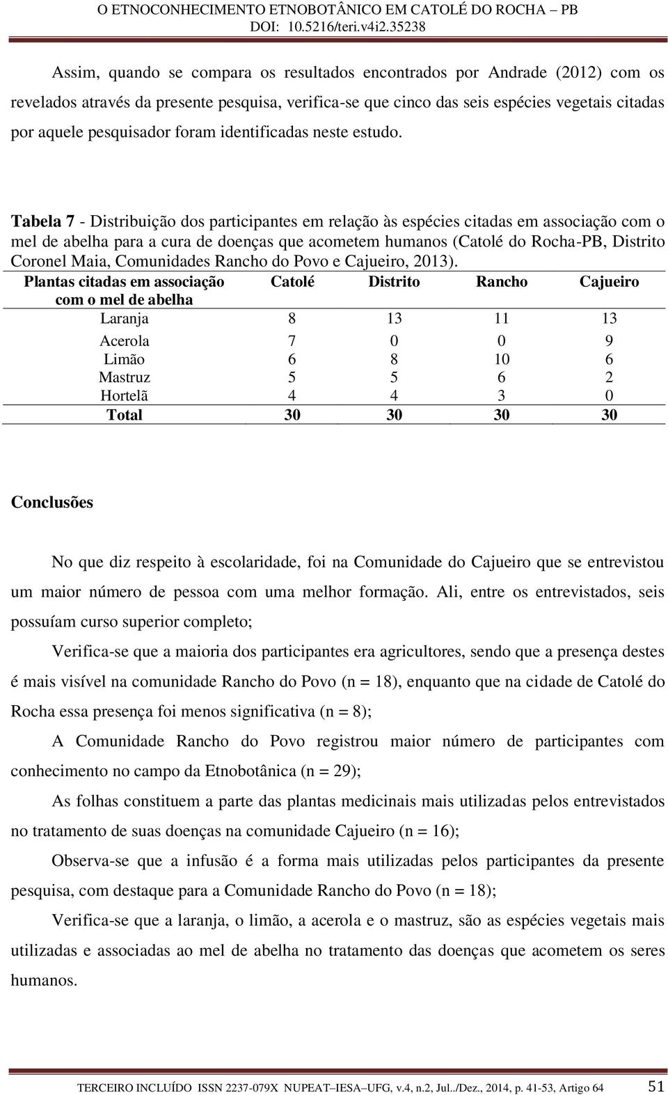 Tabela 7 - Distribuição dos participantes em relação às espécies citadas em associação com o mel de abelha para a cura de doenças que acometem humanos (Catolé do Rocha-PB, Distrito Coronel Maia,