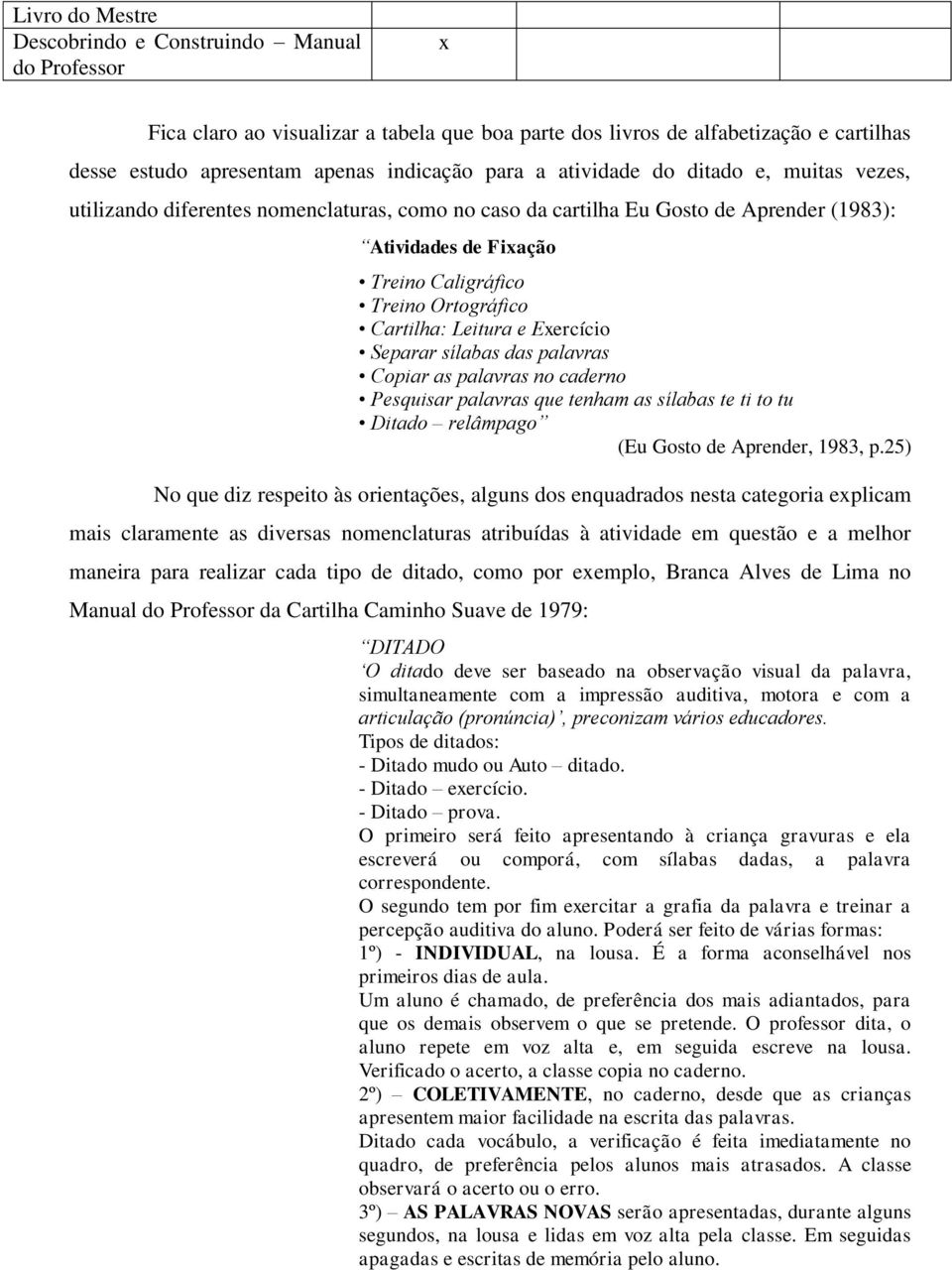 Leitura e Eercício Separar sílabas das palavras Copiar as palavras no caderno Pesquisar palavras que tenham as sílabas te ti to tu Ditado relâmpago (Eu Gosto de Aprender, 1983, p.