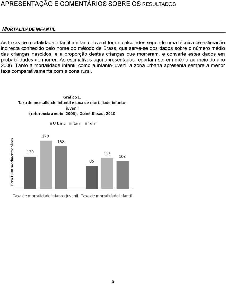 proporção destas crianças que morreram, e converte estes dados em probabilidades de morrer.