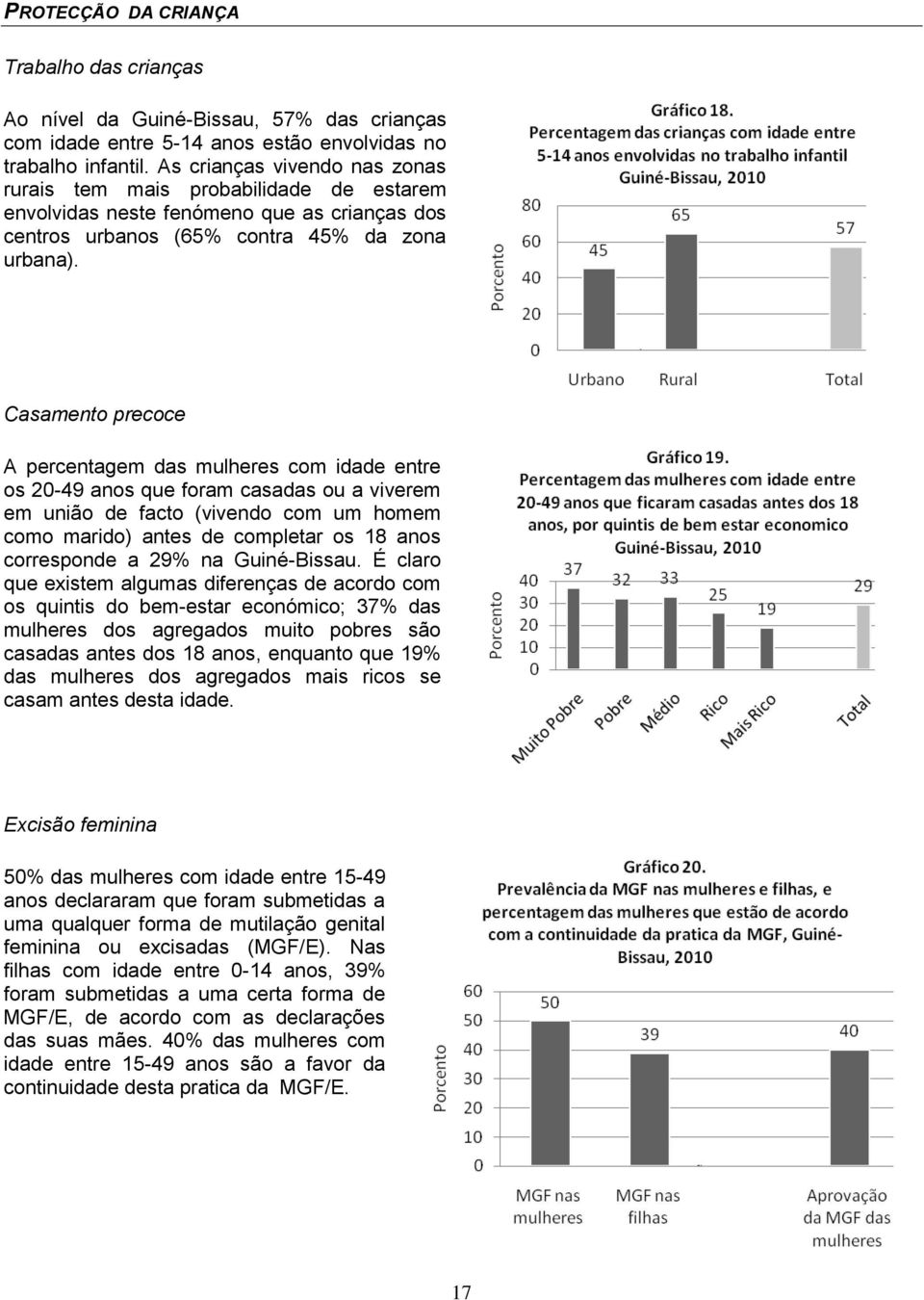 Casamento precoce A percentagem das mulheres com idade entre os 20-49 anos que foram casadas ou a viverem em união de facto (vivendo com um homem como marido) antes de completar os 18 anos