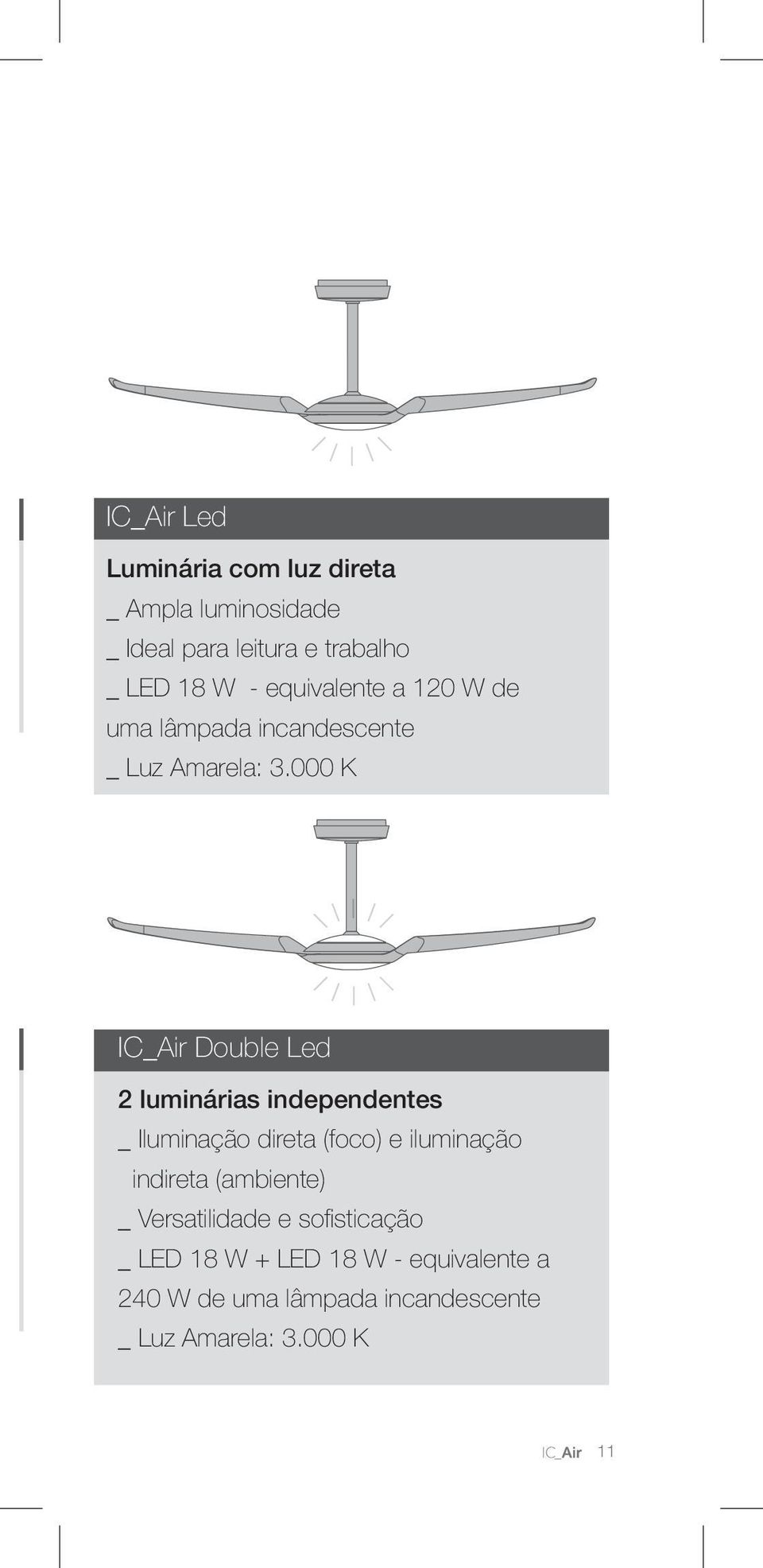 000 K IC_Air Double Led 2 luminárias independentes _ Iluminação direta (foco) e iluminação indireta