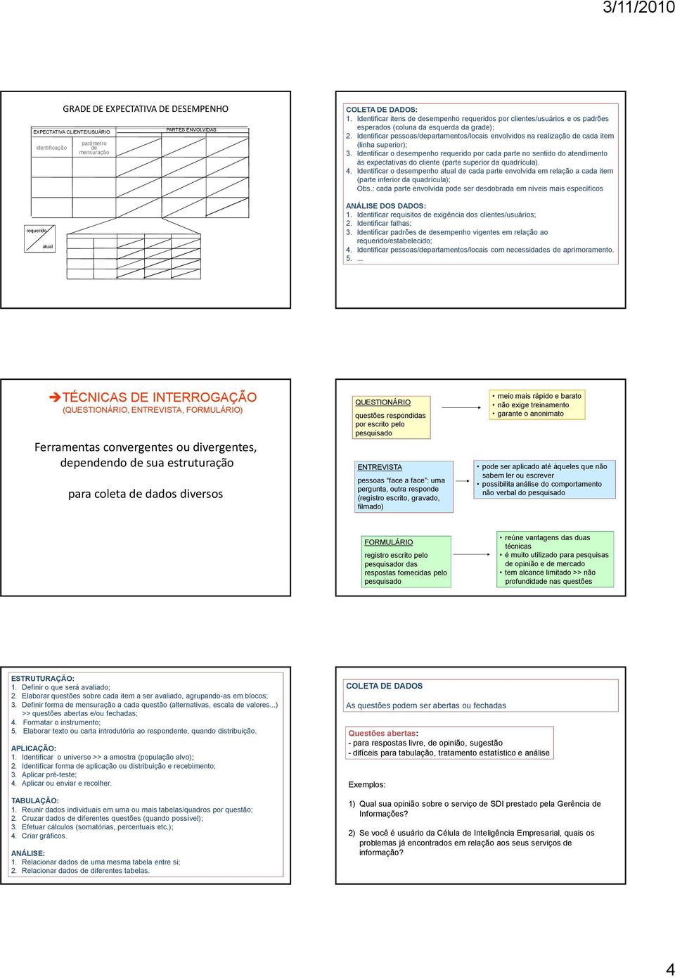 Identificar pessoas/departamentos/locais envolvidos na realização de cada item (linha superior); 3.