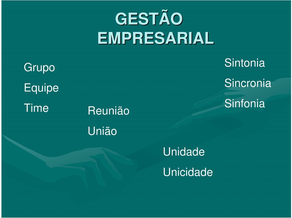 Reunião União Unidade