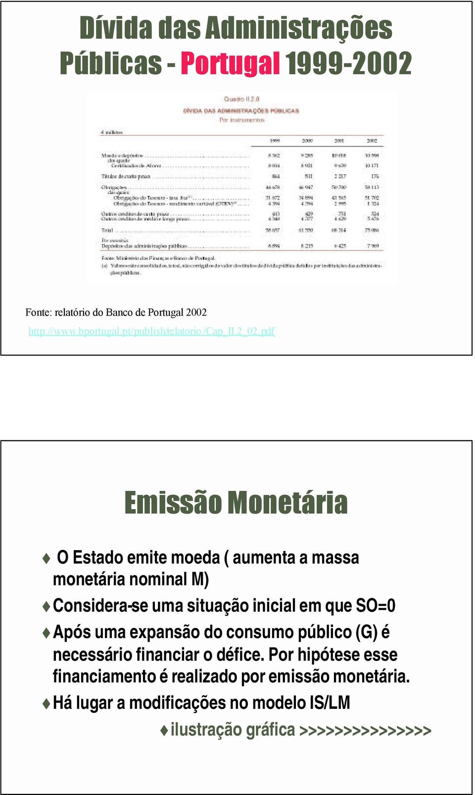 pdf Emissão Monetária O Estado emite moeda ( aumenta a massa monetária nominal M) Considera-se uma situação inicial em que