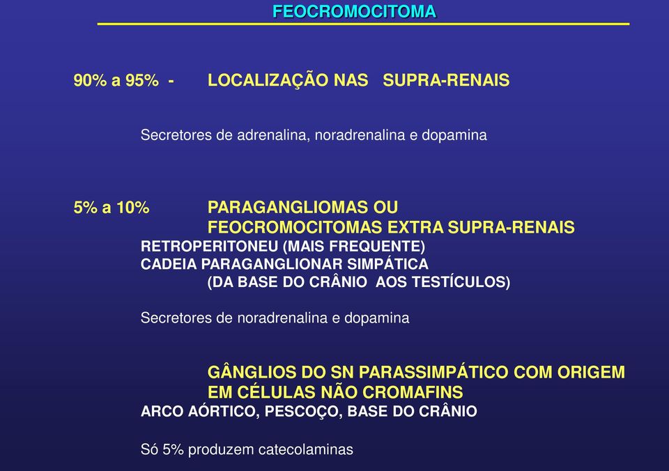 PARAGANGLIONAR SIMPÁTICA (DA BASE DO CRÂNIO AOS TESTÍCULOS) Secretores de noradrenalina e dopamina