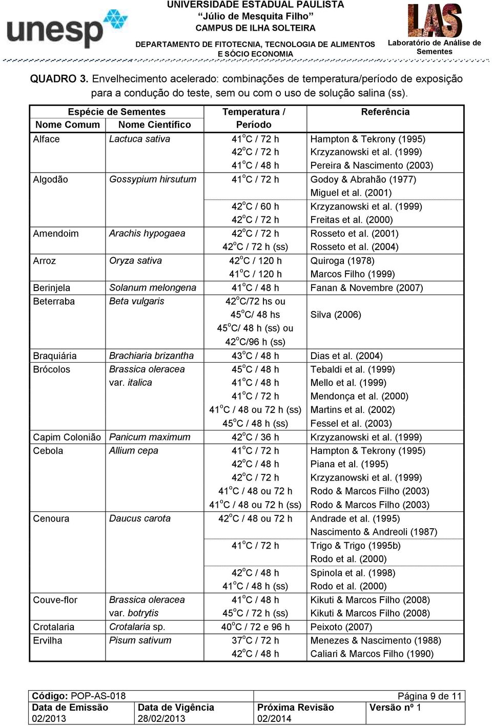 (1999) 41 o C / 48 h Pereira & Nascimento (2003) Algodão Gossypium hirsutum 41 o C / 72 h Godoy & Abrahão (1977) Miguel et al. (2001) 42 o C / 60 h Krzyzanowski et al.