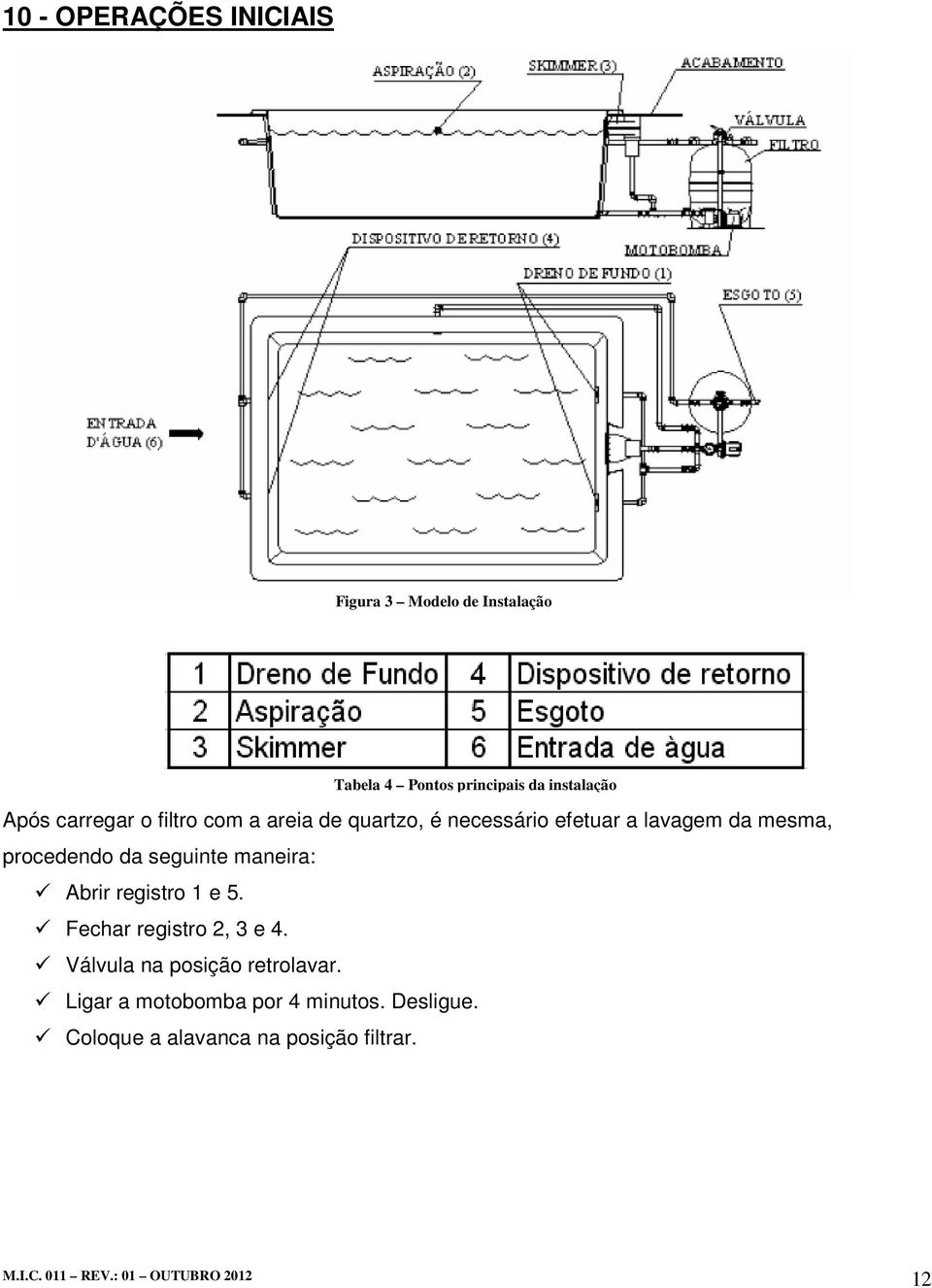 procedendo da seguinte maneira: Abrir registro 1 e 5. Fechar registro 2, 3 e 4.