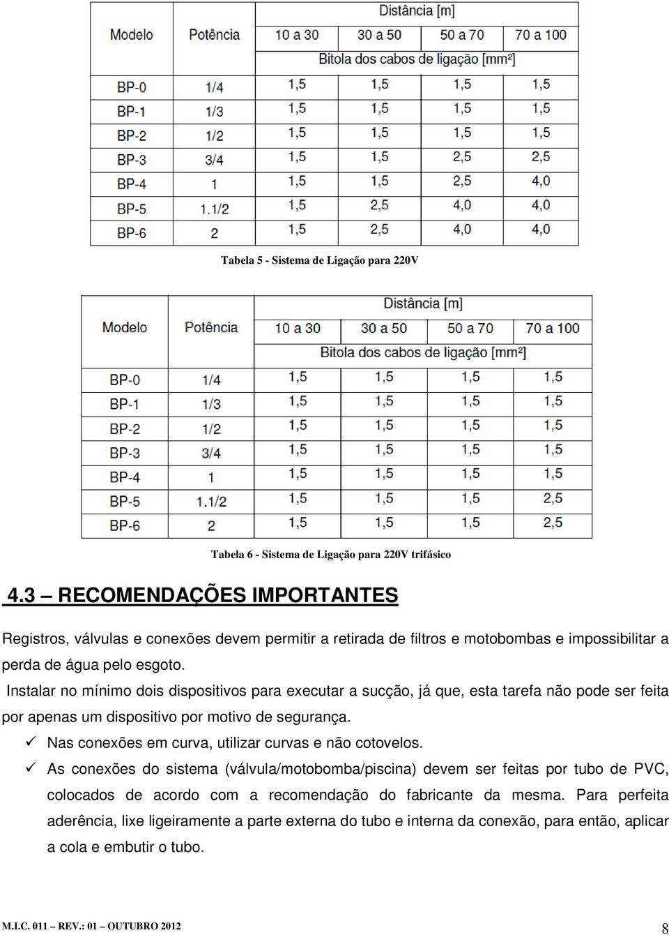 Instalar no mínimo dois dispositivos para executar a sucção, já que, esta tarefa não pode ser feita por apenas um dispositivo por motivo de segurança.