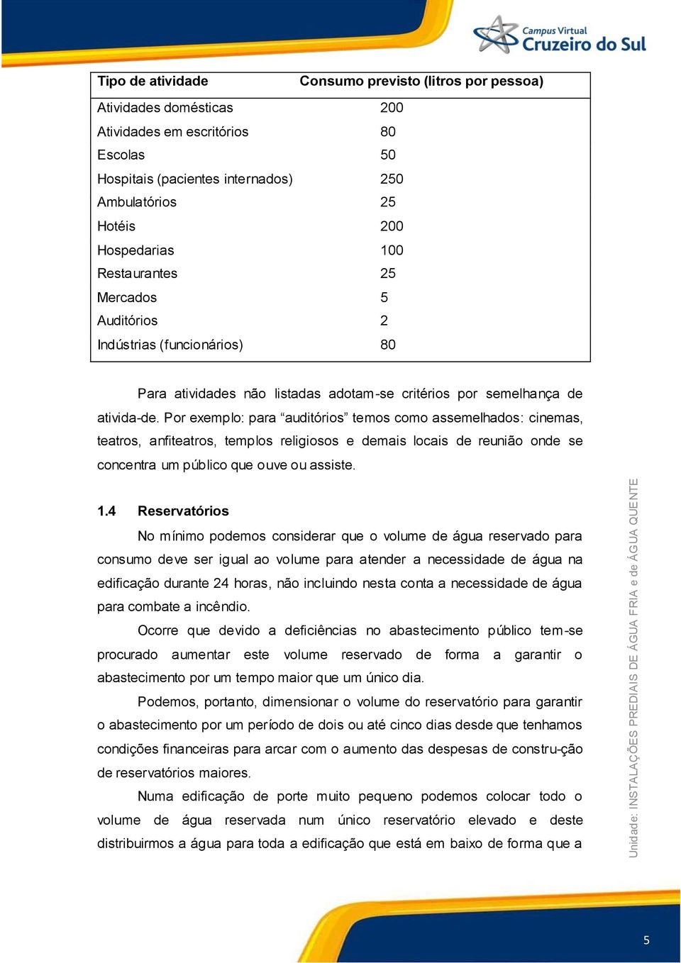 Por exemplo: para auditórios temos como assemelhados: cinemas, teatros, anfiteatros, templos religiosos e demais locais de reunião onde se concentra um público que ouve ou assiste. 1.