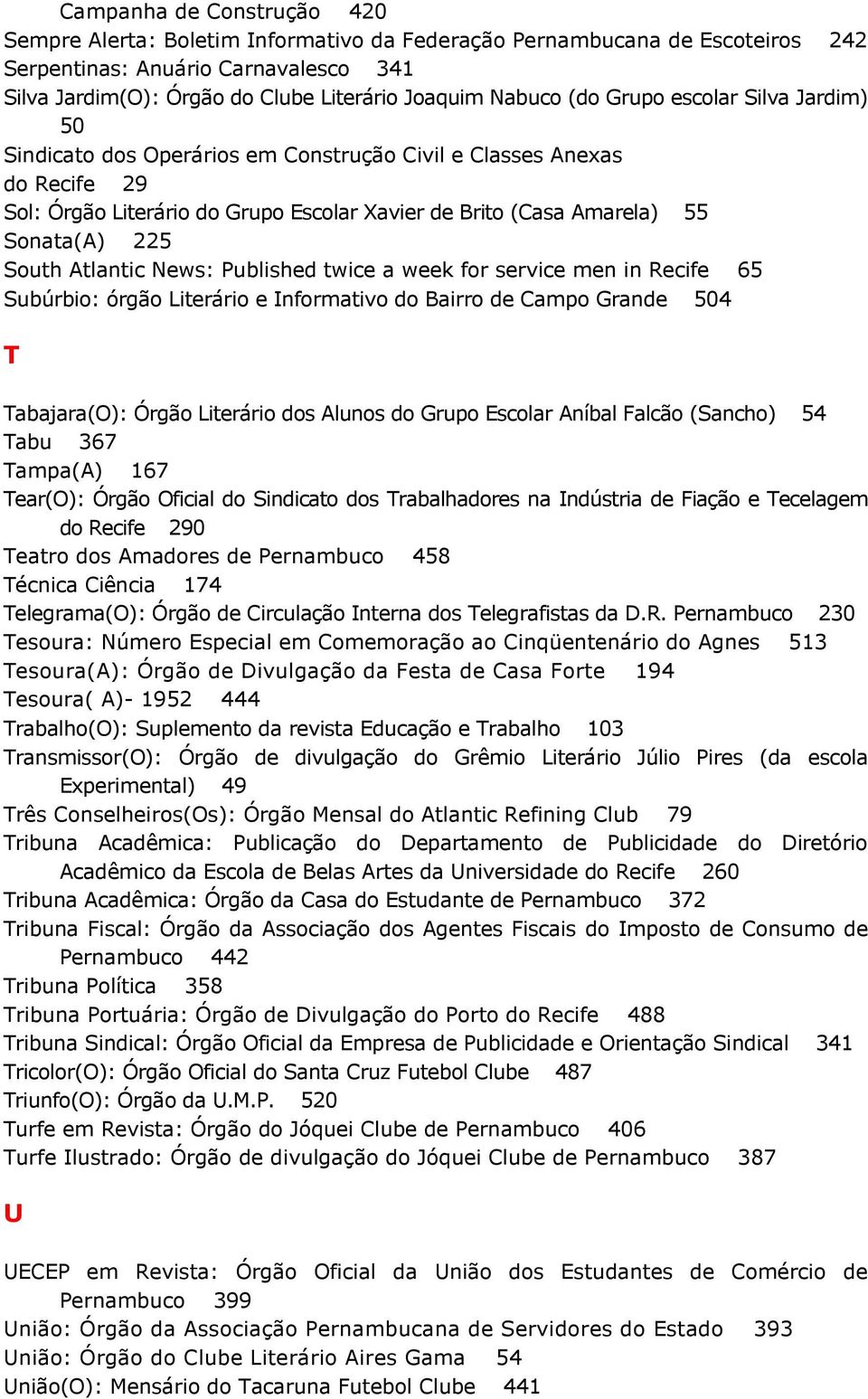 225 South Atlantic News: Published twice a week for service men in Recife 65 Subúrbio: órgão Literário e Informativo do Bairro de Campo Grande 504 T Tabajara(O): Órgão Literário dos Alunos do Grupo