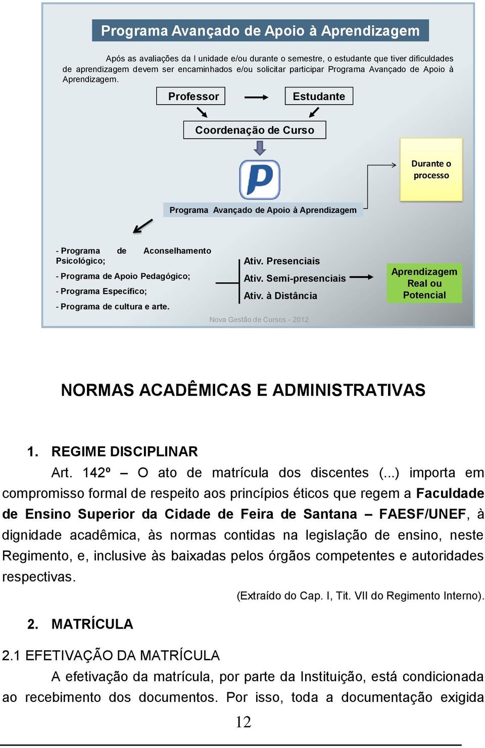 Professor Estudante Coordenação de Curso Durante o processo Programa Avançado de Apoio à Aprendizagem - Programa de Aconselhamento Psicológico; - Programa de Apoio Pedagógico; - Programa Específico;