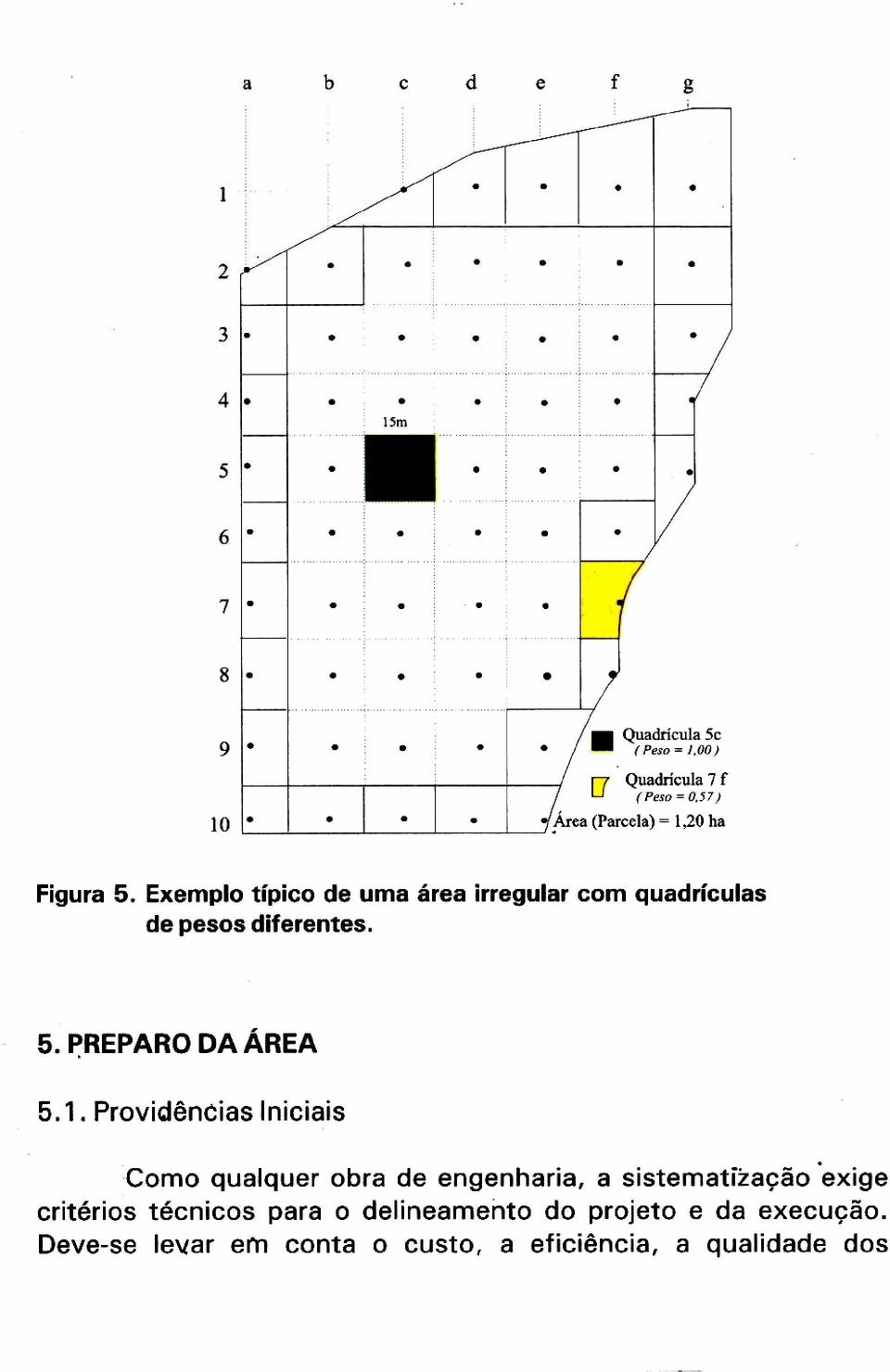 Providências Iniciais Como qualquer obra de engenharia, a sistematização 'exige critérios técnicos